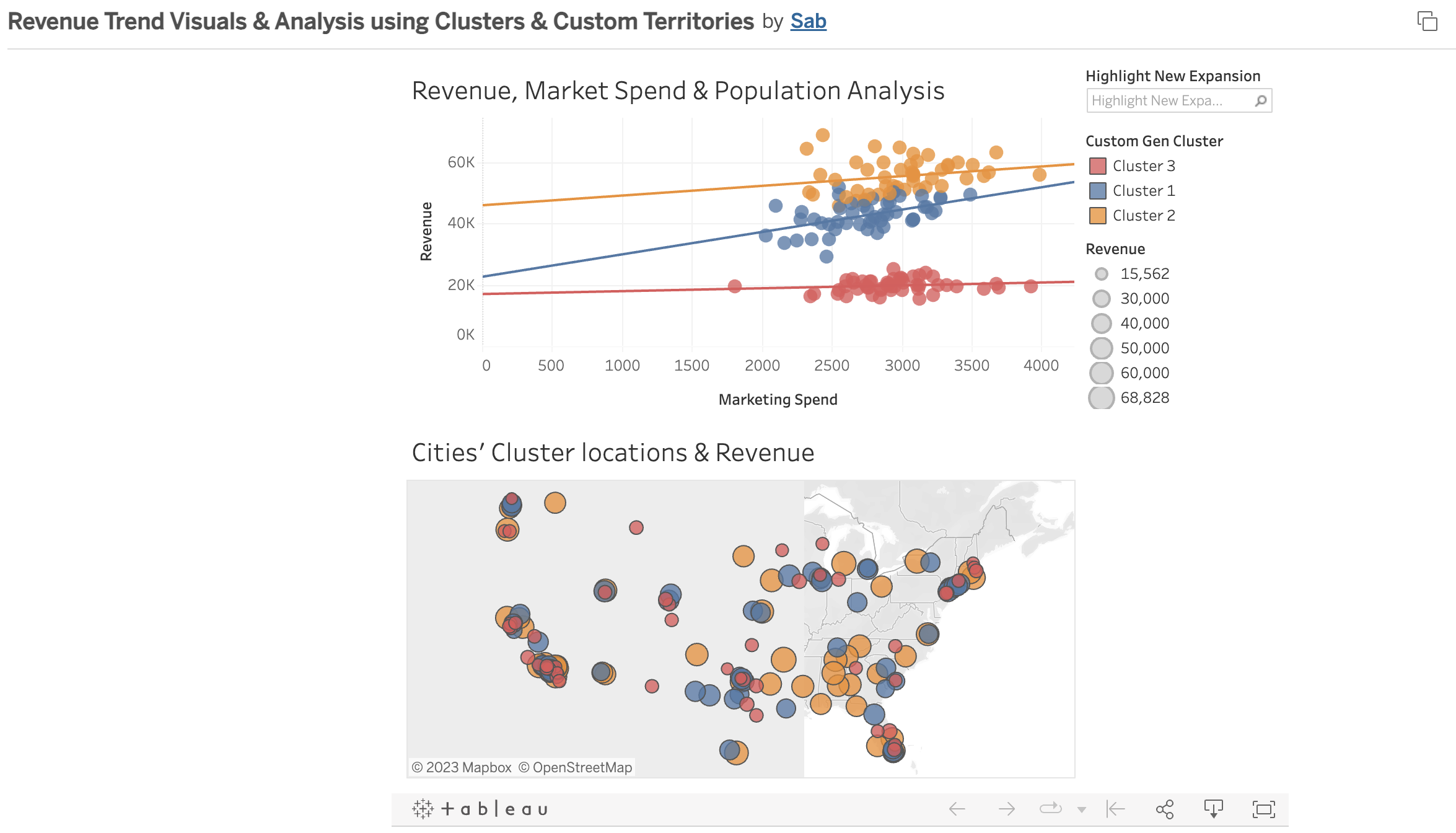 Tableau image description 4